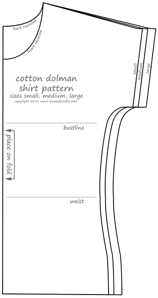 the pattern in miniature